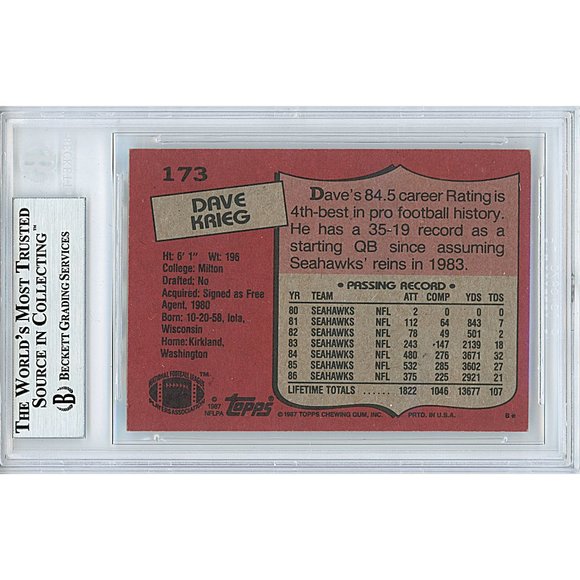 Dave Krieg Seahawks Signed 1987 Topps Football Card Beckett BAS Autograph Slab - Picture 2 of 5